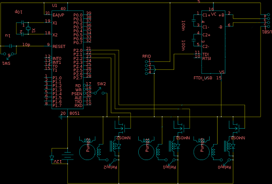 Hardware Design